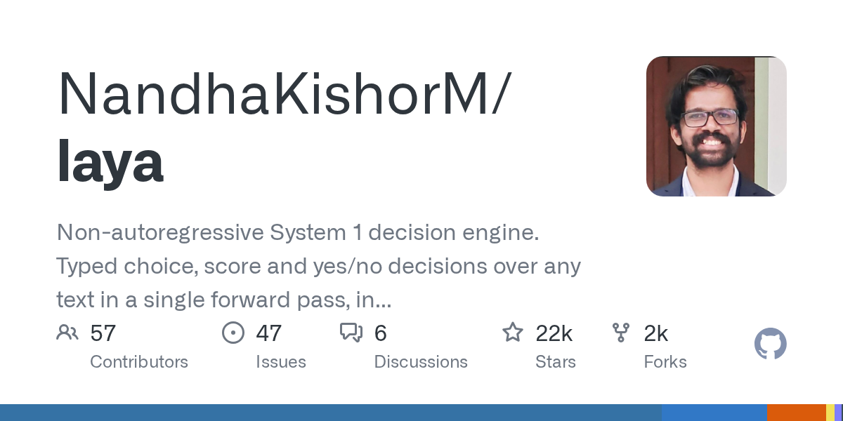 GitHub repository card for NandhaKishorM/laya
